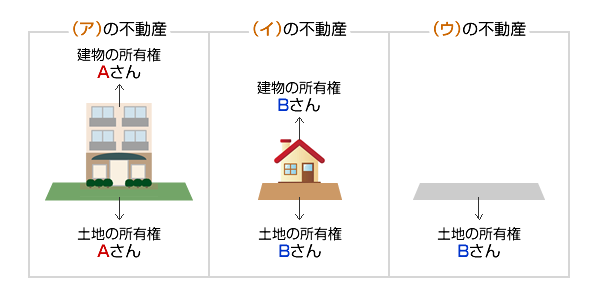 chart_okamoto2.png
